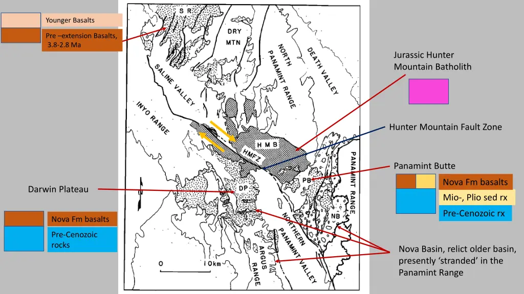 younger basalts