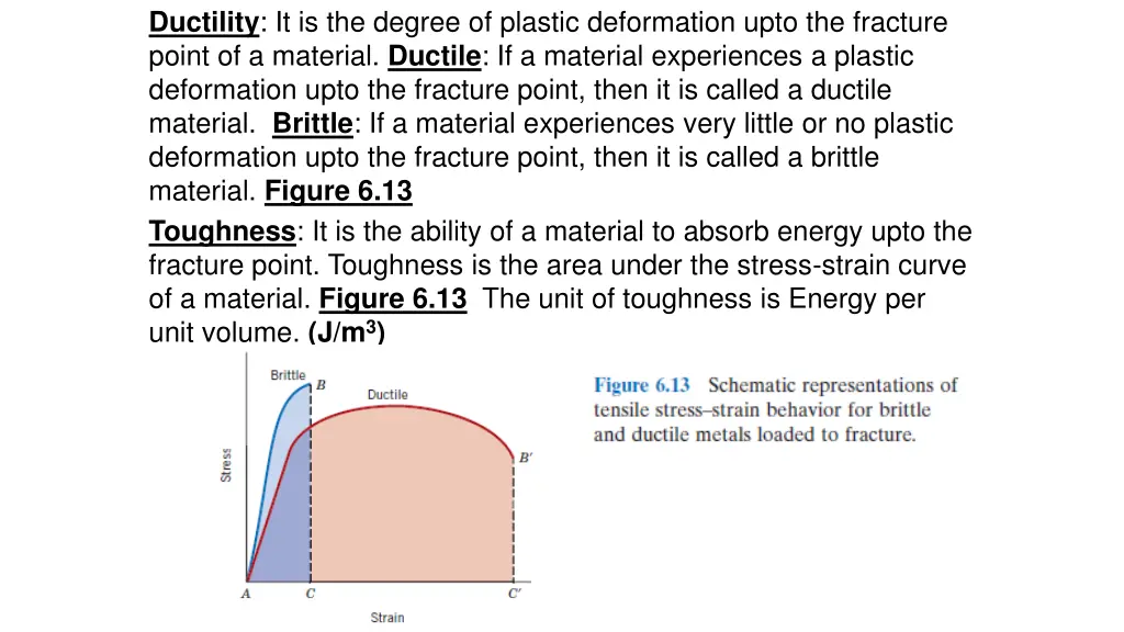 ductility it is the degree of plastic deformation