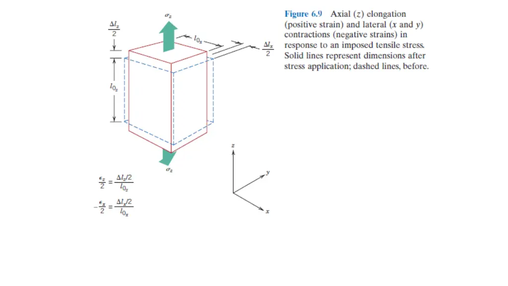 slide4