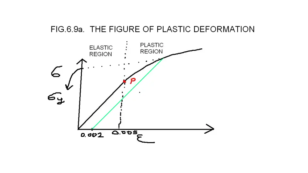 slide7