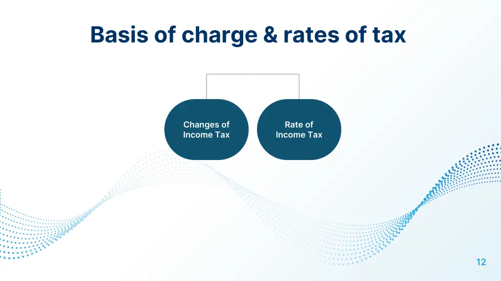 basis of charge rates of tax