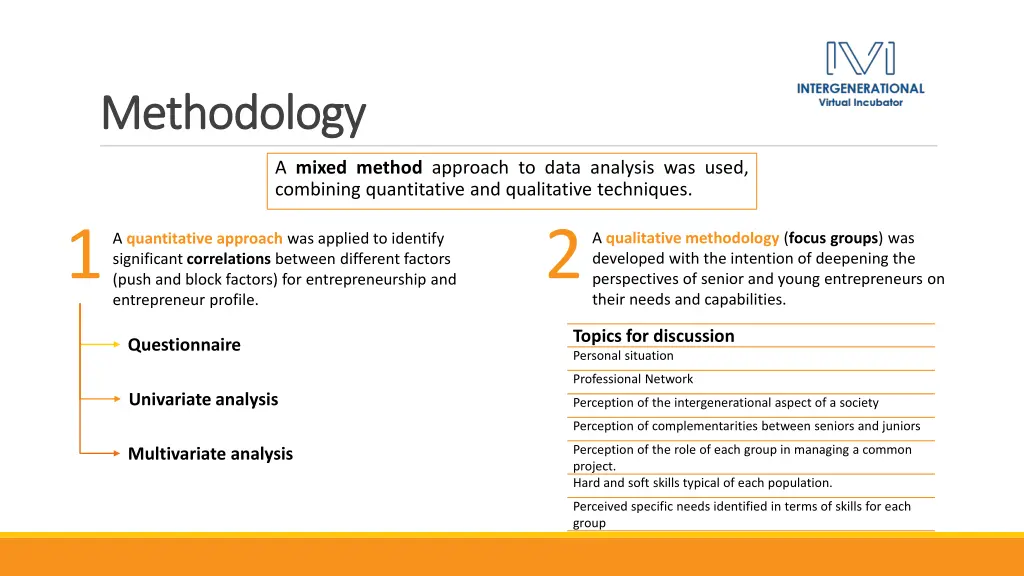 methodology methodology