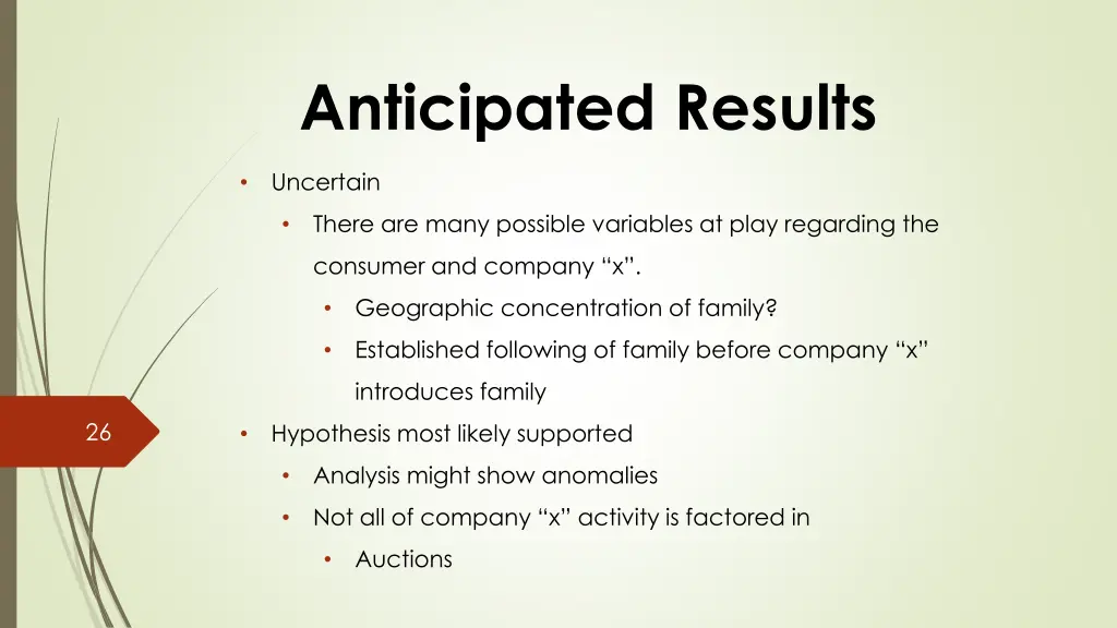 anticipated results