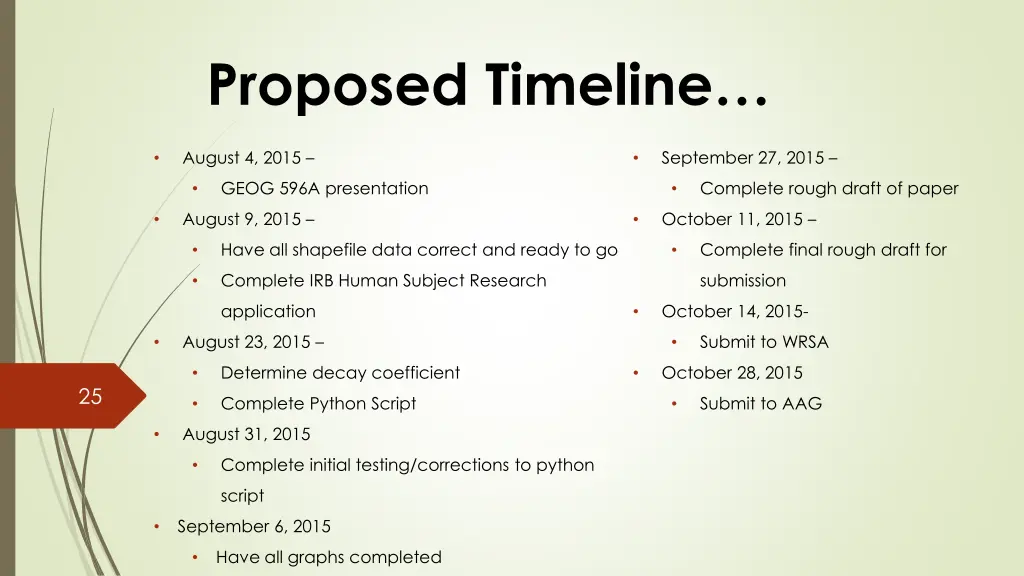 proposed timeline