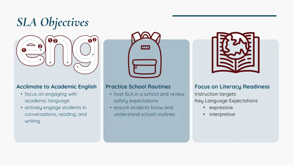 sla objectives