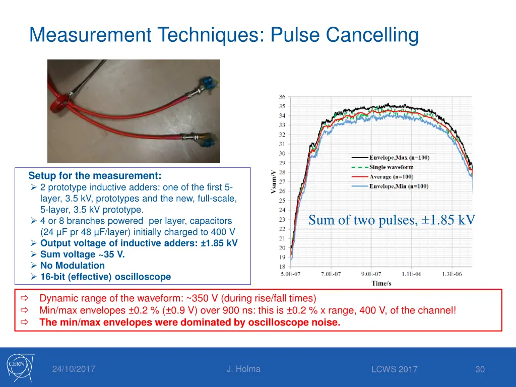 measurement techniques pulse cancelling