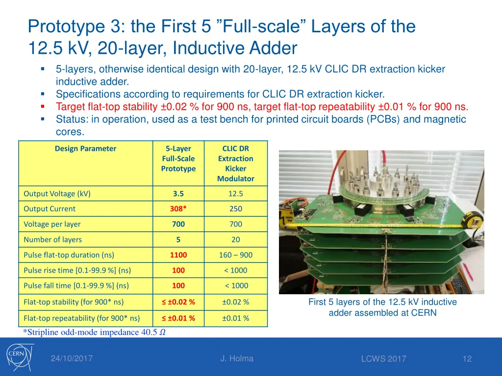 prototype 3 the first 5 full scale layers