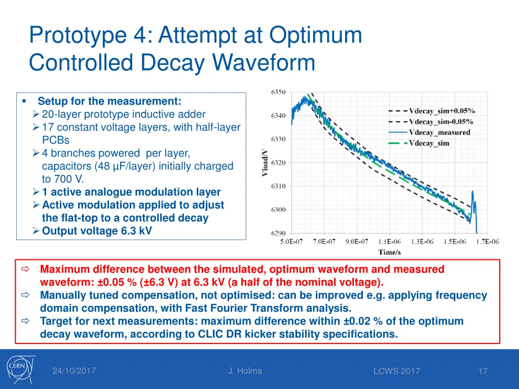 prototype 4 attempt at optimum controlled decay