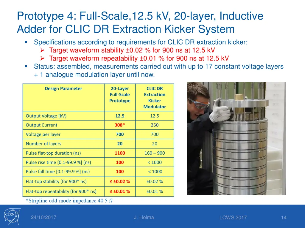 prototype 4 full scale 12 5 kv 20 layer inductive