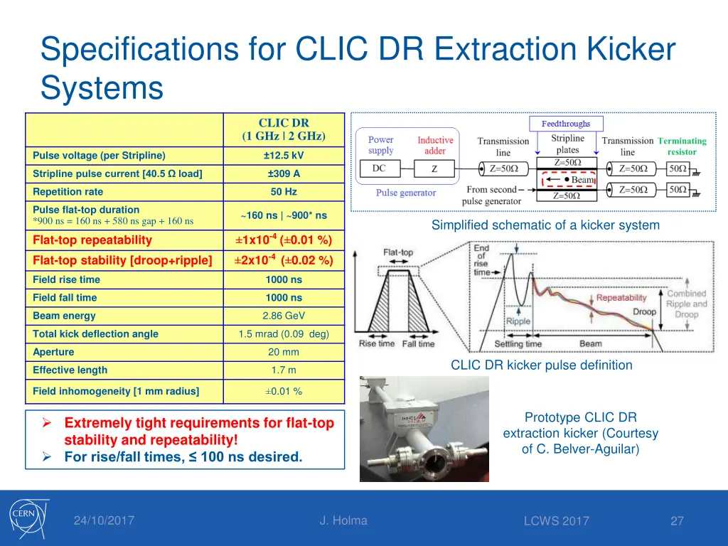 specifications for clic dr extraction kicker 2