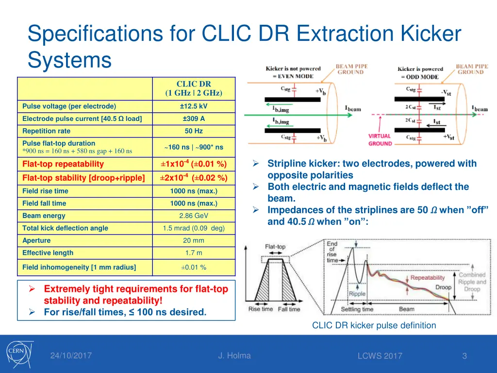 specifications for clic dr extraction kicker