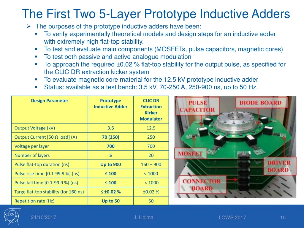the first two 5 layer prototype inductive adders