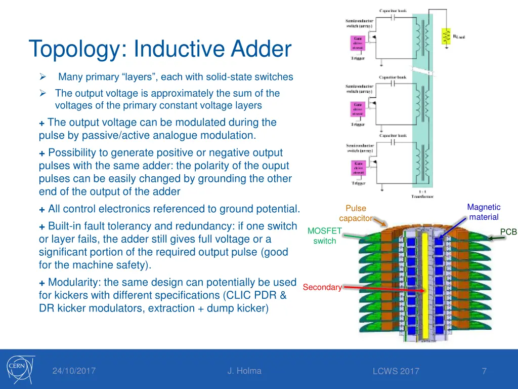 topology inductive adder