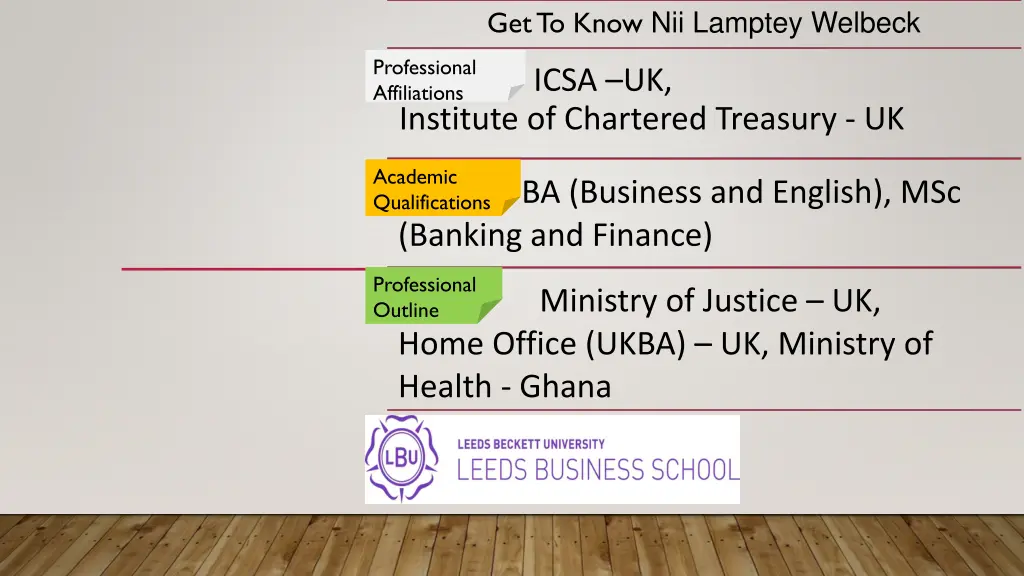 get to know nii lamptey welbeck