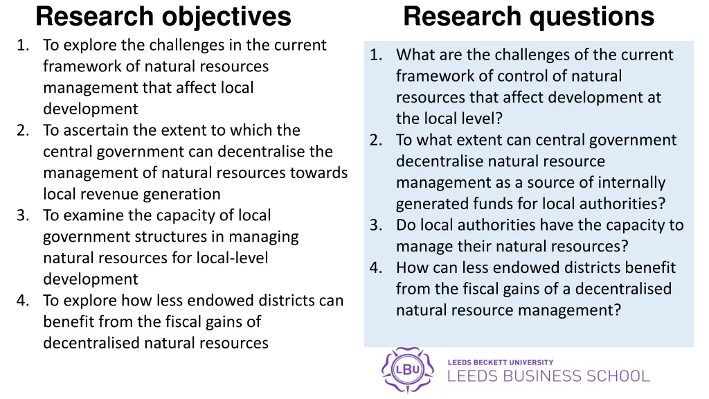 research objectives research questions