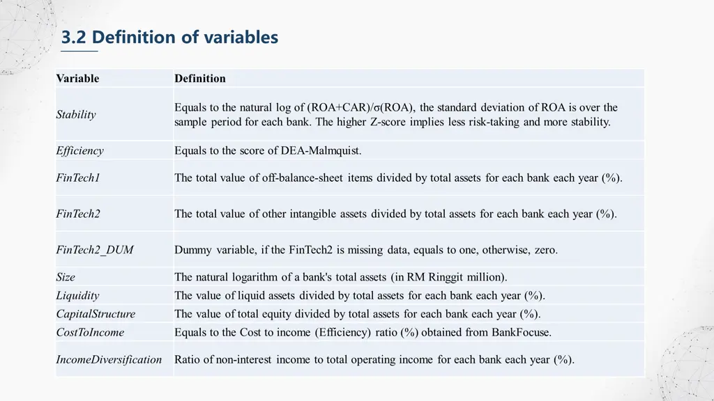 3 2 definition of variables