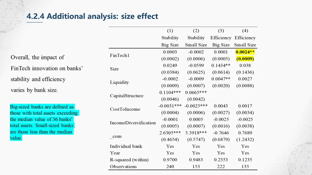 4 2 4 additional analysis size effect