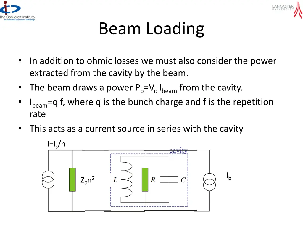 beam loading