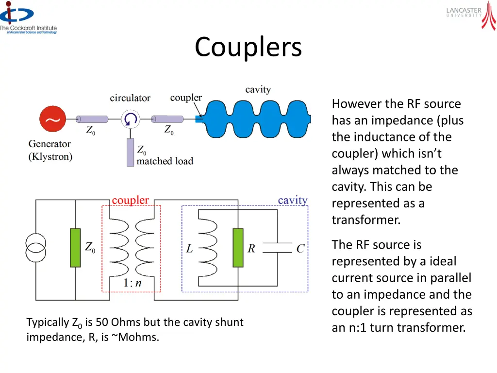 couplers