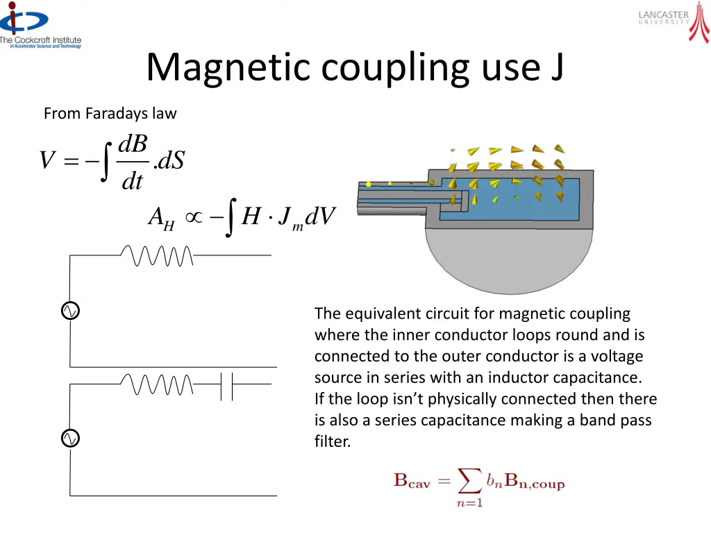 magnetic coupling use j