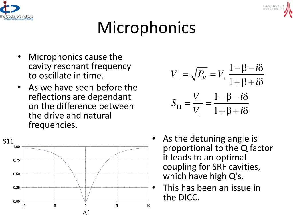microphonics