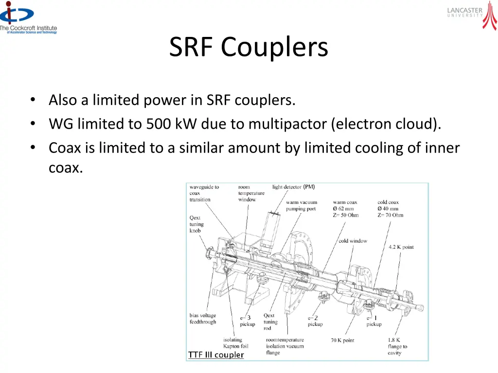 srf couplers