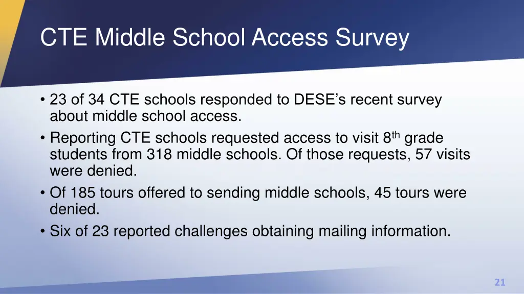 cte middle school access survey