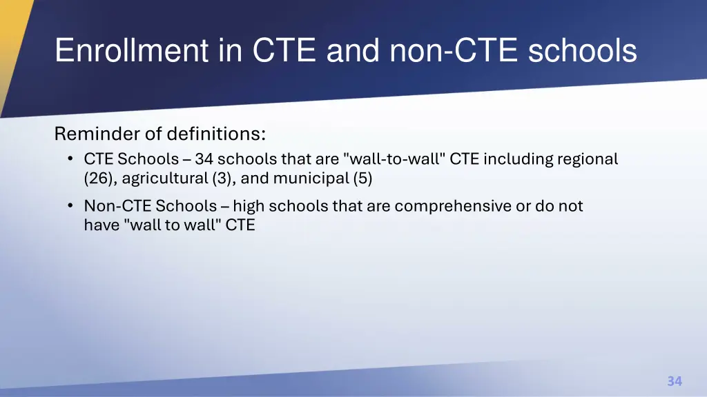 enrollment in cte and non cte schools