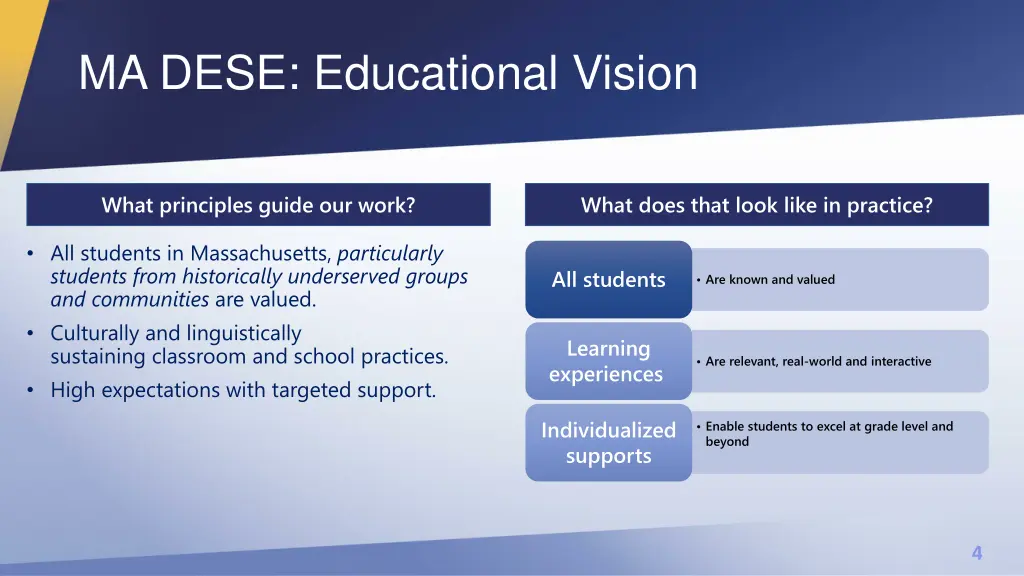 ma dese educational vision