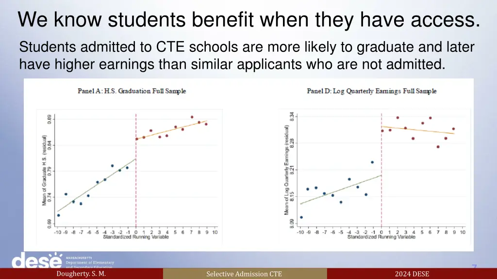 we know students benefit when they have access