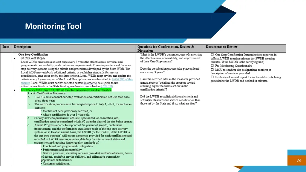 monitoring tool