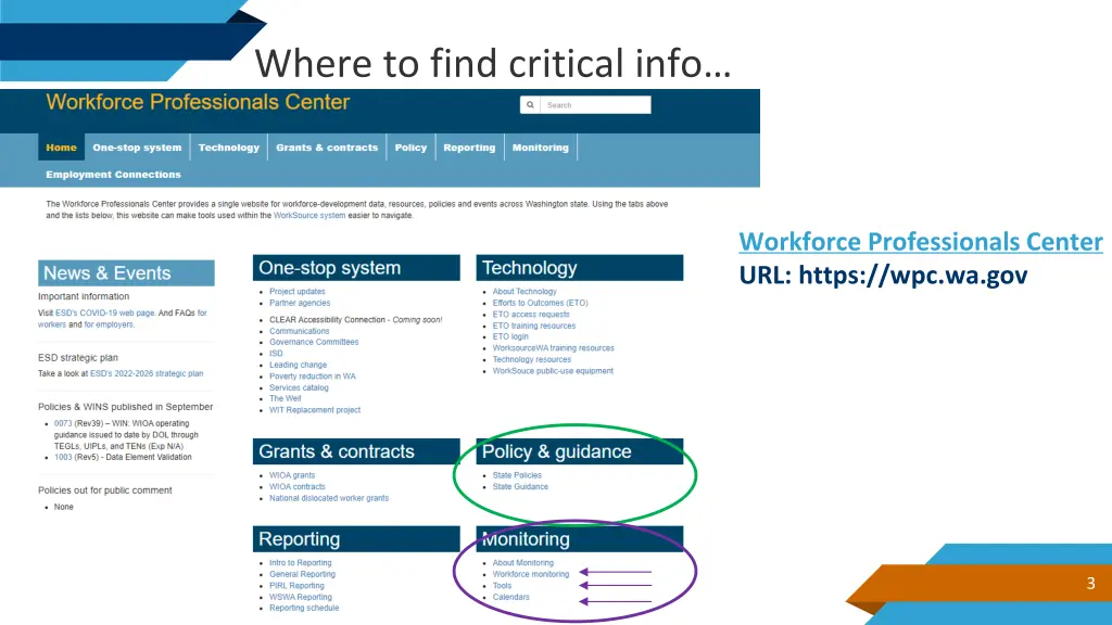 where to find critical info