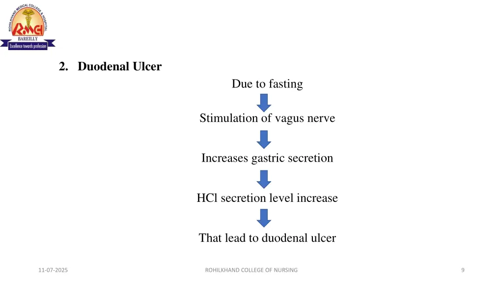 2 duodenal ulcer