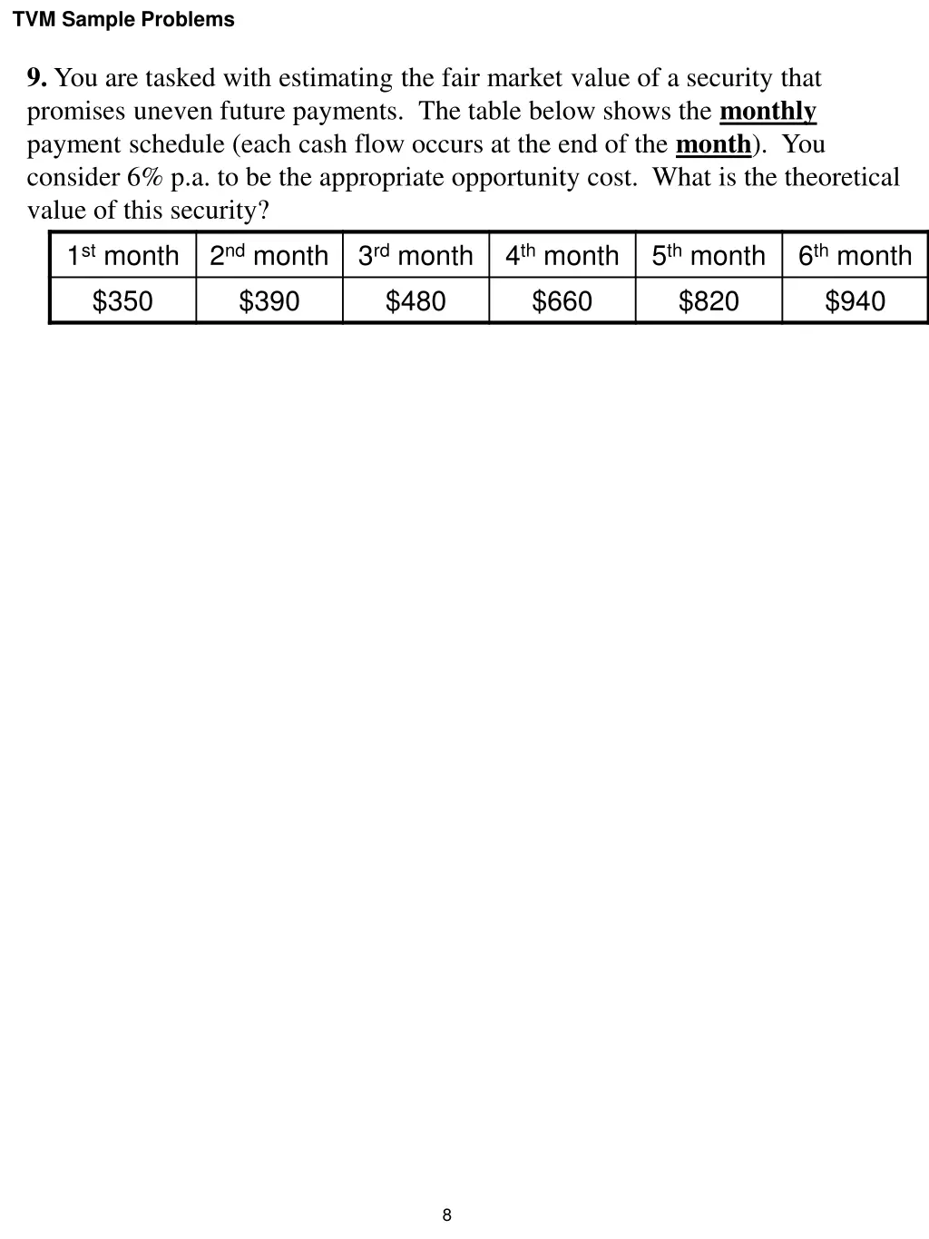 tvm sample problems 4