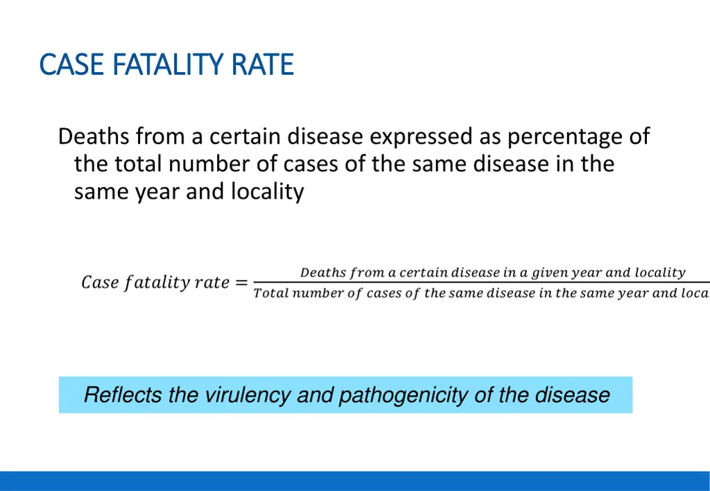 case fatality rate case fatality rate