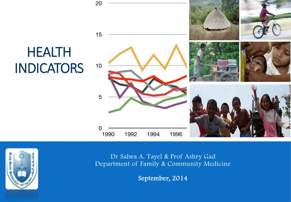health health indicators indicators