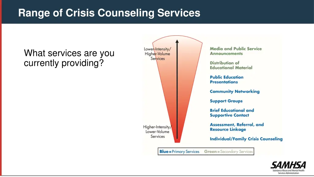 range of crisis counseling services