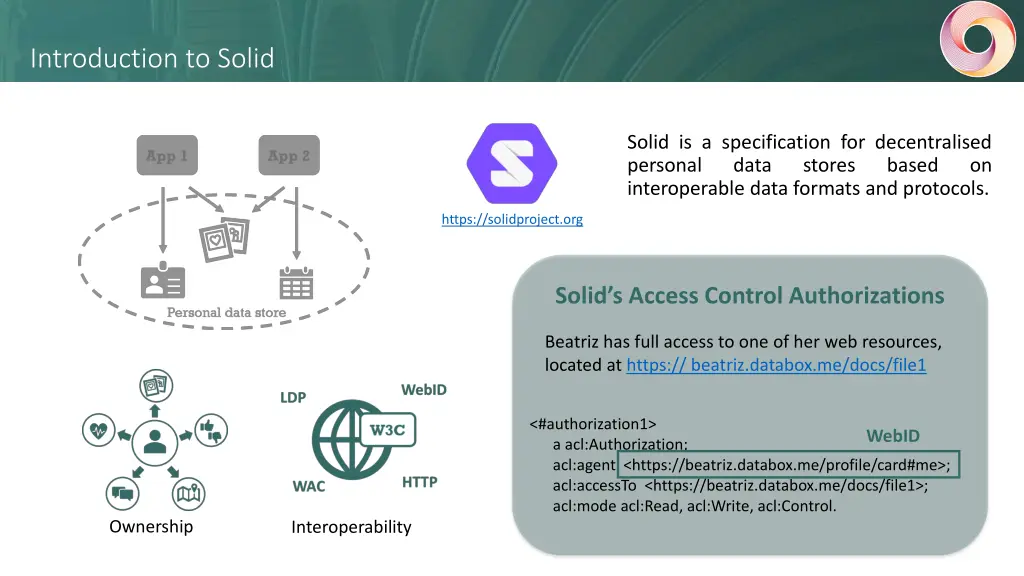 introduction to solid