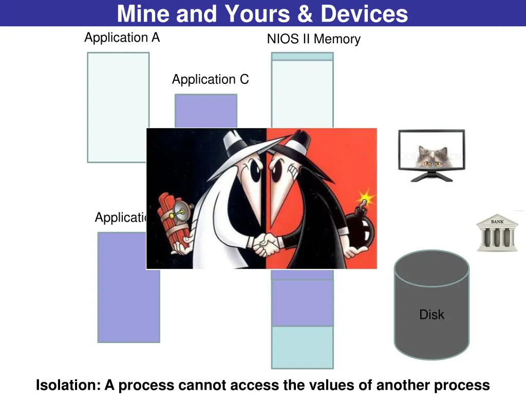 mine and yours devices application a