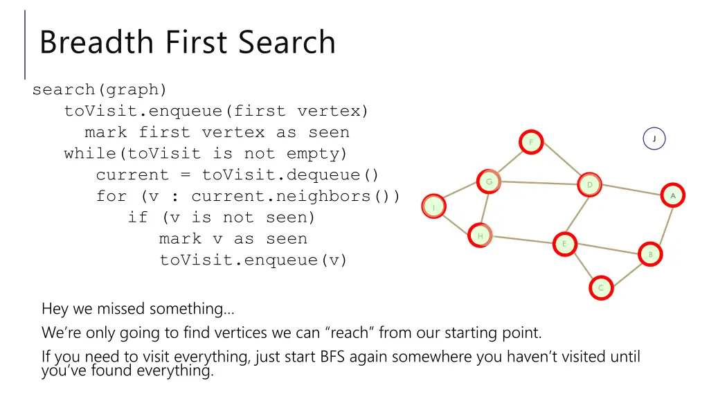 breadth first search 1