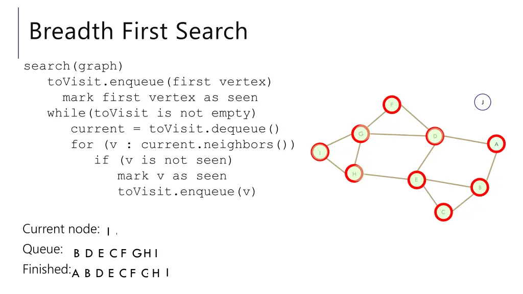 breadth first search
