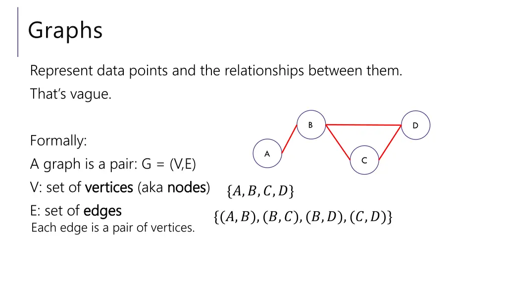 graphs 1