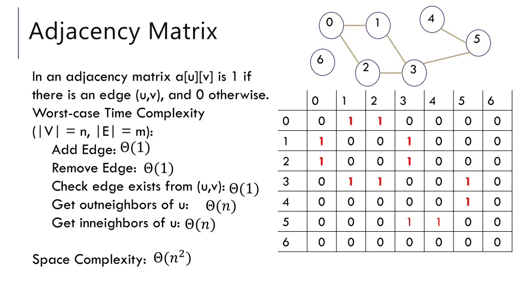 slide23