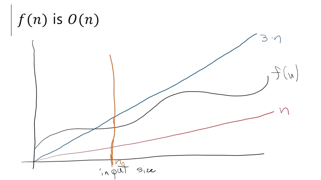 slide9