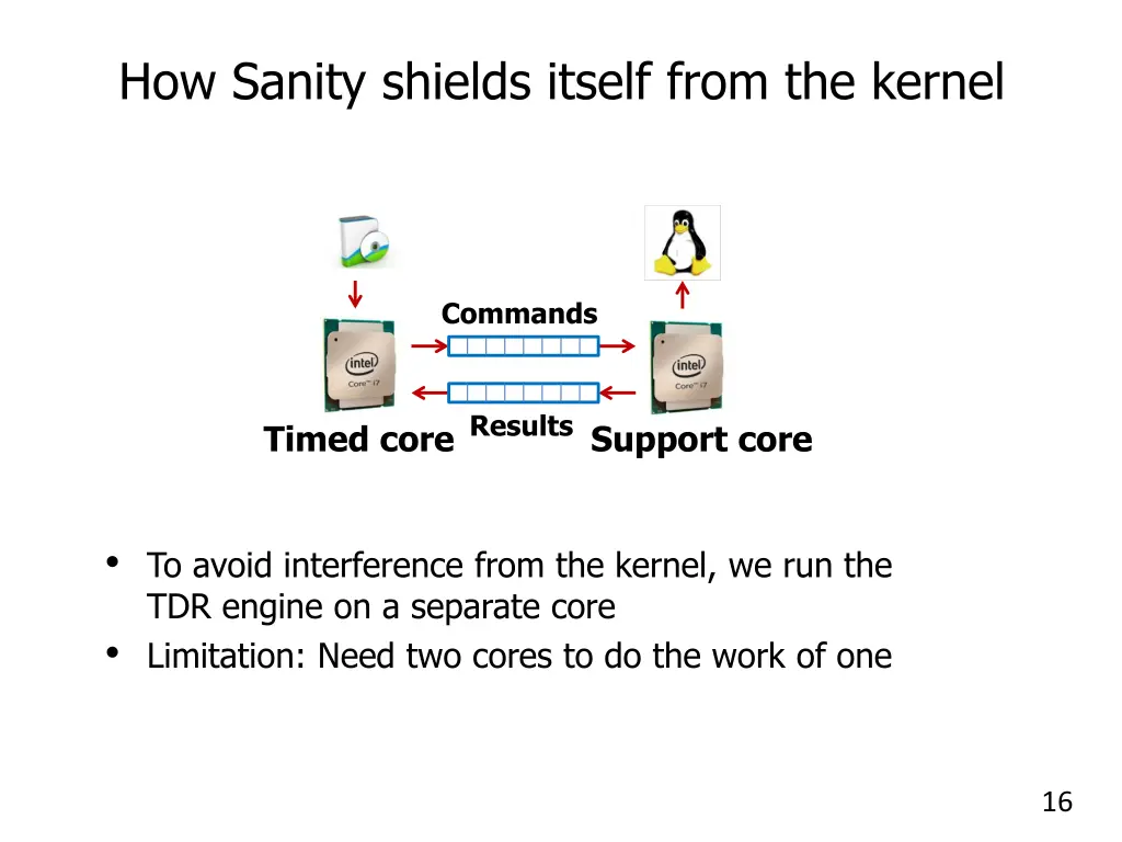 how sanity shields itself from the kernel