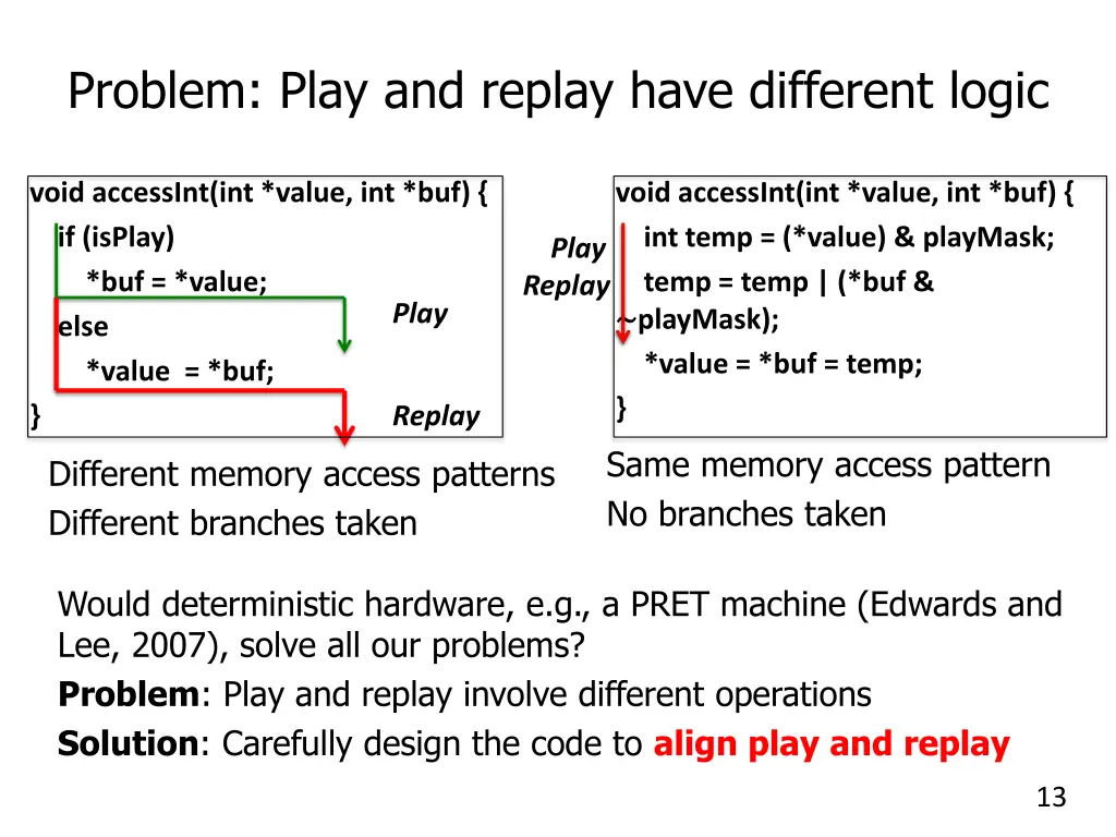 problem play and replay have different logic