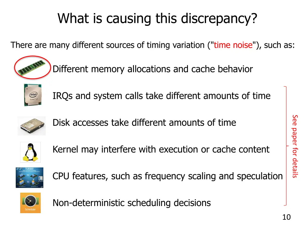 what is causing this discrepancy
