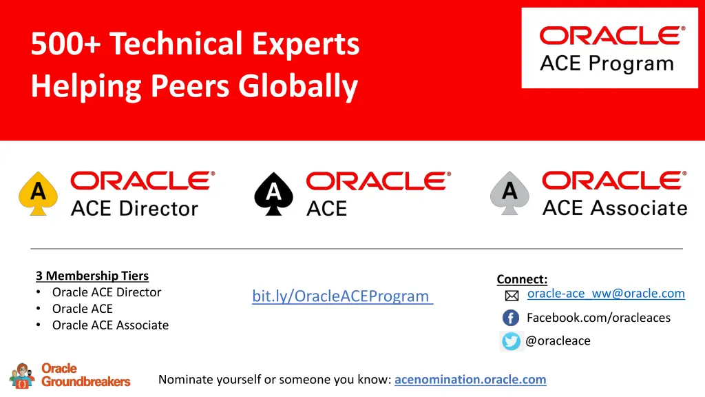 500 technical experts helping peers globally