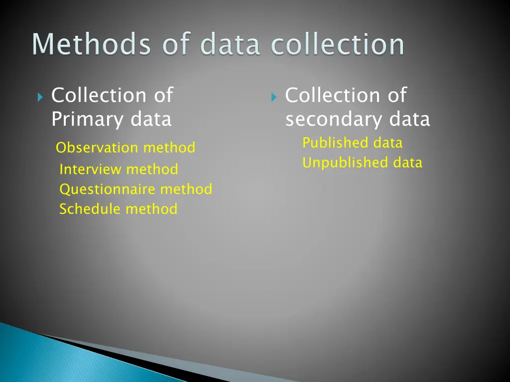 collection of primary data observation method
