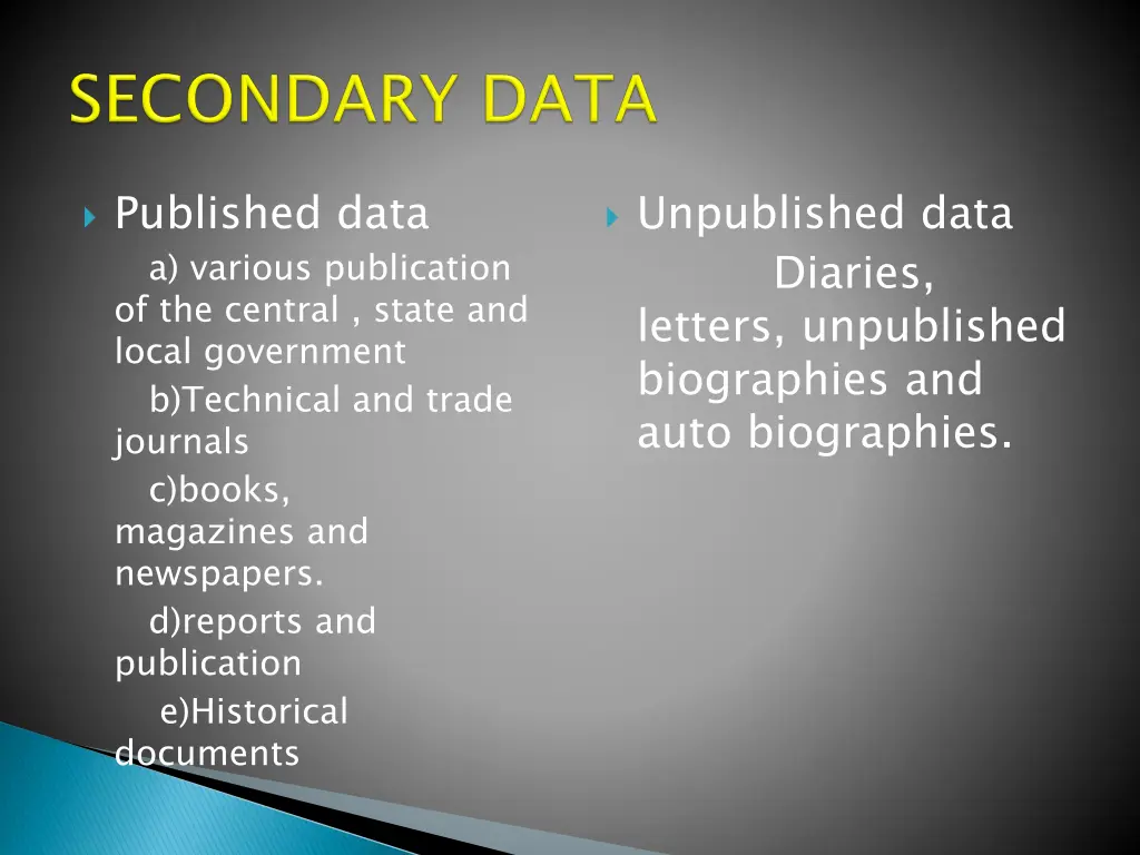 published data a various publication